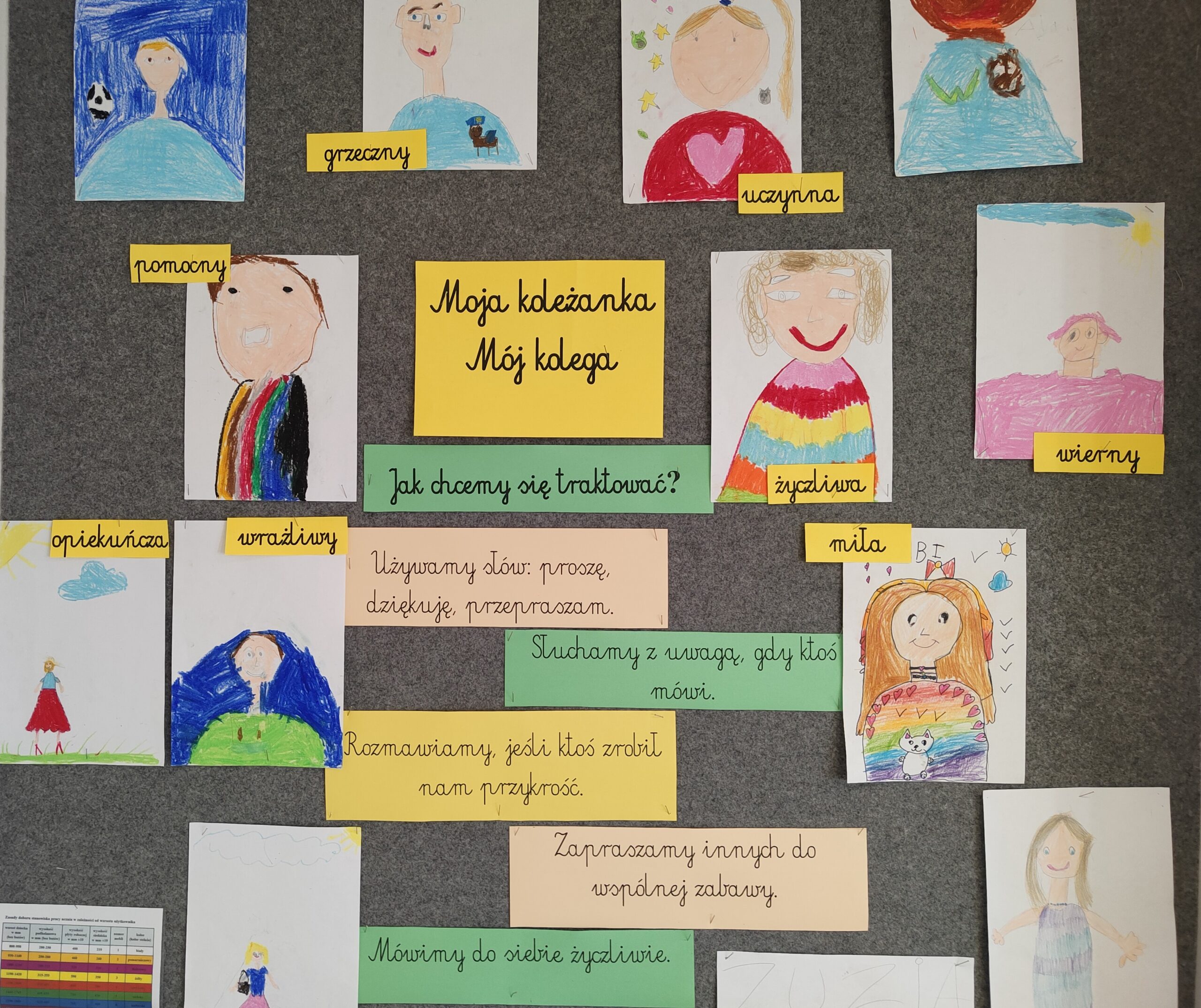 Obrazek z Tygodnia Budowania Relacji i Przeciwdziałania Przemocy Rówieśniczej